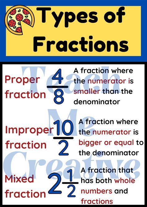 1/9|Fraction 1 / 9